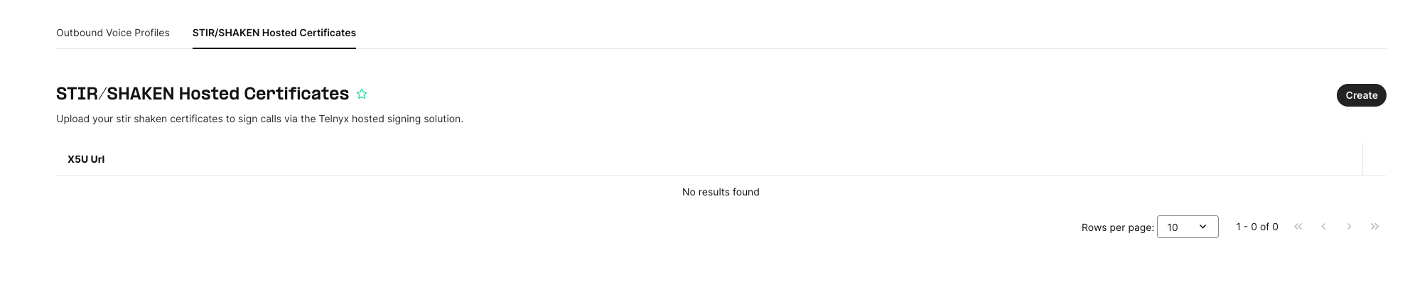STIR/SHAKEN Hosted Certificates tab with the Create button
